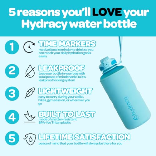 Hydracy 2L Large Water Bottle, 100% BPA Free Tritan Plastic, Leakproof, Zero Condensation, Motivational Timeline, Safe, Non-Toxic, Durable, Smart Design - color: Aqua Blue, size: 64 Ounces