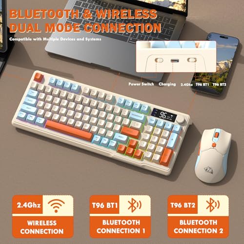 ZIYOU LANG T96 Wireless Gaming Keyboard and Mouse Combo,Dual Bluetooth/2.4G RGB Backlit Mechanical Feeling Keyboard with Smart Display & Knob,4000 DPI Gaming Mouse for PC Laptop Mac Wins-Blueberry - color: Blueberry