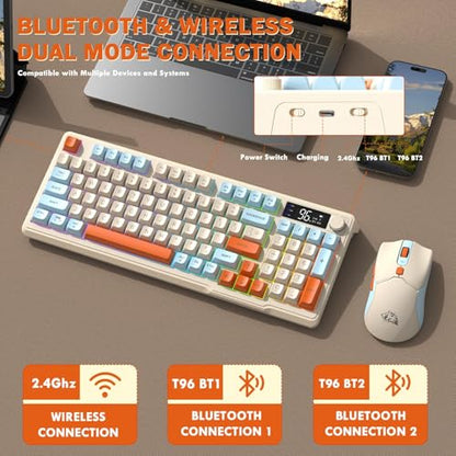 ZIYOU LANG T96 Wireless Gaming Keyboard and Mouse Combo,Dual Bluetooth/2.4G RGB Backlit Mechanical Feeling Keyboard with Smart Display & Knob,4000 DPI Gaming Mouse for PC Laptop Mac Wins-Blueberry - color: Blueberry