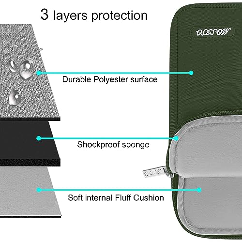 MOSISO Laptop Case 13.3 inch, 13-13.3 inch Laptop Sleeve Compatible with MacBook Air/Pro 13/Pro 14 M5 M4 M3 M2 M1, HP Dell ASUS Lenovo,Polyester Vertical Computer Sleeve Bag with Pocket, Army Green - color: Army Green, size: 13.3 inch