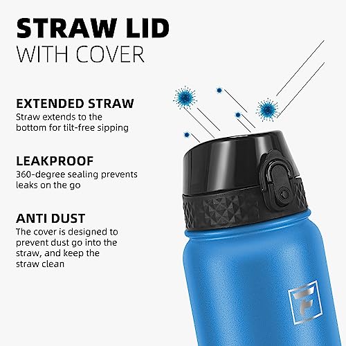 Fanhaw 20 Oz Kids Insulated Stainless Steel Water Bottle with Straw Lid, Leakproof & Anti-Dust Everyday Use Bottle for School, Women & Men, Back to School Essentials (Sky Blue) - color: Sky Blue, style: 20 Ounces
