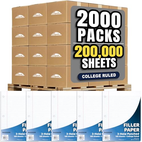 Trail Maker (2,000 Pack) Bulk Pallet Loose Leaf Paper College Ruled, 8 x 10-1/2 Inch College Ruled Paper, 3 Hole Punch, Filler Notebook Paper for 3 Ring Binders, (200,000 sheets total) - size: 2,000 pack (1/2 Pallet: 200,000 Sheets)