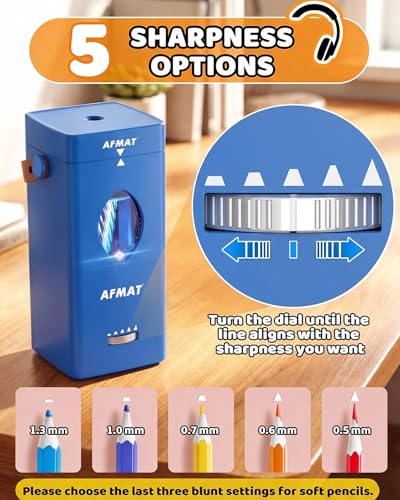 AFMAT Electric Pencil Sharpener, Fully Automatic Pencil Sharpener for 6-12mm No.2/Jumbo Pencils, Auto in & Out, 5 Sharpness Modes, Rechargeable Heavy Duty Sharpeners for Classroom/Home/Office PSC7 - color: Royal Blue