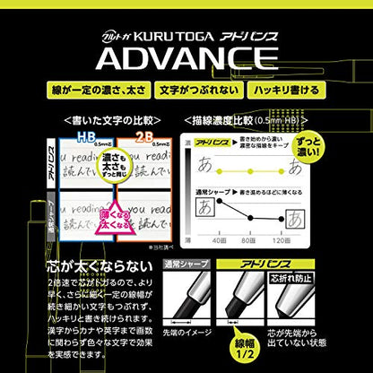 Uni Kurutoga Advance Upgrade Model 0.5mm Mechanical Pencil, Gun Metallic Body (M510301P.43), Black - color: Black