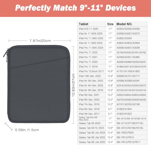 MoKo 9-11 Inch Tablet Sleeve Bag Carrying Case with Accessory Pocket | Fits iPad Air 11-inch M4, iPad Pro 11-inch M5, iPad A16 11-inch, iPad 10/9/8/7th and Tab S9/S8 11-inch, Dark Gray - color: Dark Gray, size: 9-11 Inch