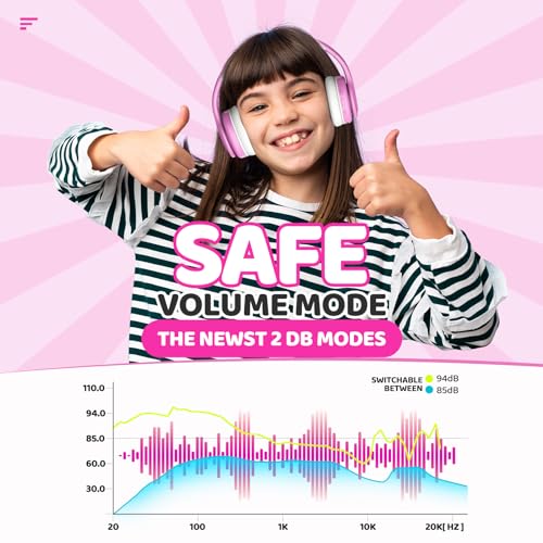 JoySpark Kids Bluetooth Headphones, Lightweight Wireless Headphones for Kids, 85/94dB Volume Limited, 60 Hours Playtime, Bluetooth 5.3, Over-Ear Toddler Headsets with Built-in Mic-Pink - color: Pink