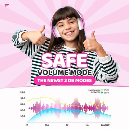 JoySpark Kids Bluetooth Headphones, Lightweight Wireless Headphones for Kids, 85/94dB Volume Limited, 60 Hours Playtime, Bluetooth 5.3, Over-Ear Toddler Headsets with Built-in Mic-Pink - color: Pink
