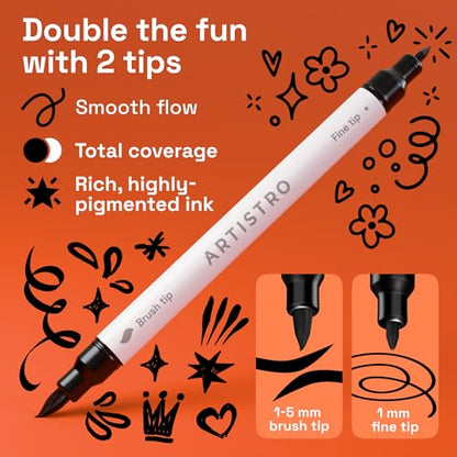 ARTISTRO 5 Black Acrylic Paint Markers - Paint Pens for Drawing - For Fabric, Rock, Glass, Wood, Molds - Arts & Crafts Gift for Adults, Teens, Kids, Classroom Must Haves & School Supplies