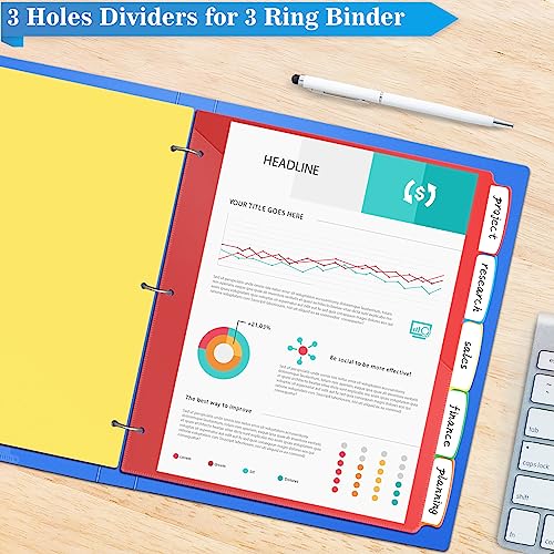 Jyusmile 24 Set Binder Dividers 5-Tabs with Pockets, Index Dividers for 3 Ring Binder, Multicolor Plastic Dividers with 3 Punch Holes, 120 Pcs Dividers for School & Office Supplies