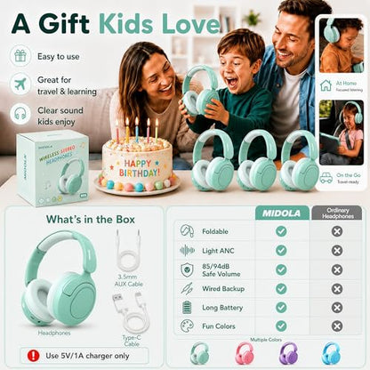 MIDOLA Kids Bluetooth Headphones Active Noise Cancelling Lightweight Wireless Headphone for Kid Volume Limited 85/94dB Foldable Over-Ear Headset with Mic,68 Hours Playtime,for Toddler Child Green - color: Mint Green