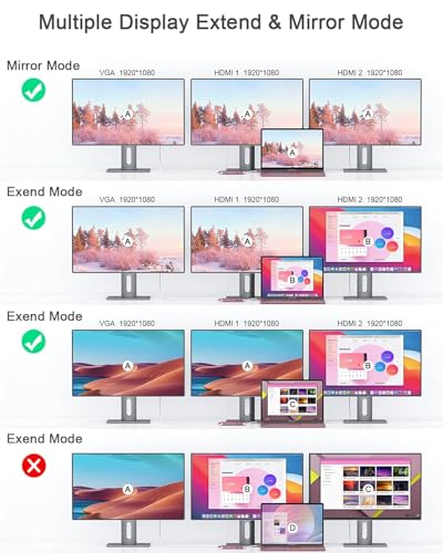 USB Docking Station GIQ USB C HUB USB 3.0 to Dual HDMI VGA Adapter Triple Display USB C Laptop Docking Station Dual Monitor HDMI Splitter Extender Compatible with MacBook M1 M2 M3 M4 M5 USB Dock - color: Pink