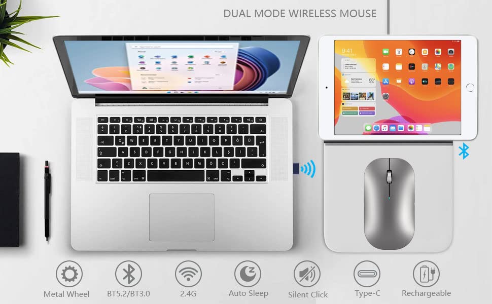Bluetooth Wireless Mouse for MacBook/Windows/Android Tablet/iPad/Mac/Laptop/PC/Computer,Rechargeable Dual Mode(BT5.2 & 3.0 & 2.4G USB) Silent Mouse for Desktop/Notebook/Computer