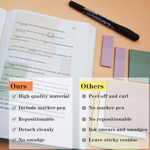 YOUDEFUL Transparent Sticky Notes, 3"x3" Cute Translucent Page Flags Book Markers Stickers, Planner Accessories Sticky Notes, Office School Bible Journaling Study Supplies - size: Square Orange