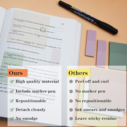 YOUDEFUL Transparent Sticky Notes, 3"x3" Cute Translucent Page Flags Book Markers Stickers, Planner Accessories Sticky Notes, Office School Bible Journaling Study Supplies - size: Square Orange