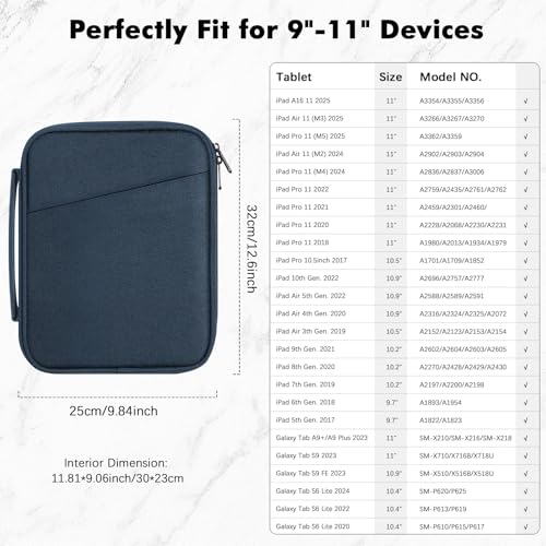 MoKo 9-11 Inch Padded Tablet Sleeve Protective Carrying Case for 11" iPad Air M4 2026, iPad A16/Pro 11 M5, i-Pad 10./Air 5/4th 10.9, iPad9/8. 10.2, Tab S8/S9 11, Tablet Bag with Handle, Indigo - color: Indigo, size: 9-11 Inch