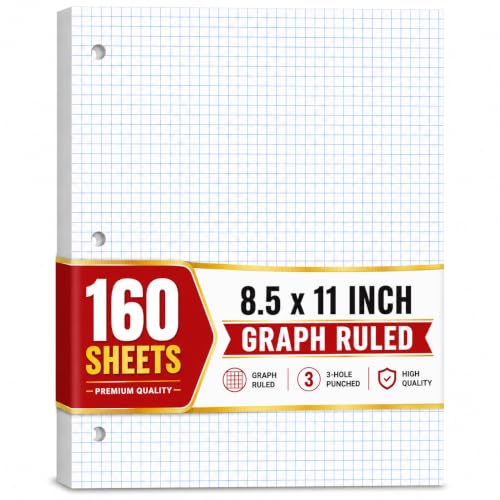1InTheOffice Graph Paper Loose Leaf, Graph Ruled Filler Paper, 8.5 x 11, White, 160 Sheets, 2 Pack