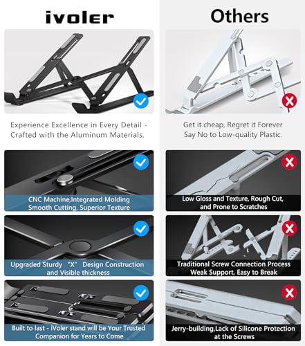 ivoler Laptop Stand, Laptop Holder Riser Computer Tablet Stand, 6 Angles Adjustable Aluminum Ergonomic Foldable Portable Desktop Holder Compatible with 10-15.6” MacBook,iPad, HP, Dell, Lenovo Black - color: C-Black