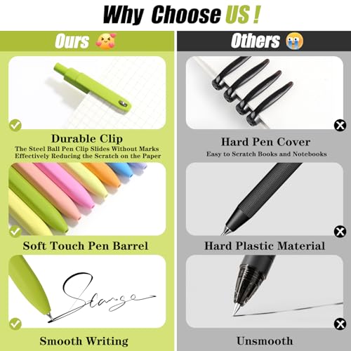 Piochoo Gel Pens, 8 Pack Fine Point Black Ink Smooth Writing Ink Pen, Retractable Quick Dry Aesthetic Cute Pens for Women Nurses School Office Supplies - color: Rainbow Colors