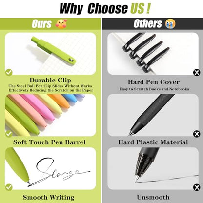 Piochoo Gel Pens, 8 Pack Fine Point Black Ink Smooth Writing Ink Pen, Retractable Quick Dry Aesthetic Cute Pens for Women Nurses School Office Supplies - color: Rainbow Colors