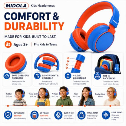 MIDOLA Kids Bluetooth Headphones 68H Play Time,Volume Limit 85/94dB, Foldable Lightweight Wireless Over-Ear Headphone for Toddler Kid Child Pad,Headsets with Aux Built-in Mic Blue - color: Blue
