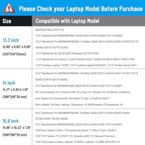 FINPAC 15.6-inch Laptop Shoulder Bag, Protective Computer Carrying Case Compatible with 16.2" MacBook Pro M5/M4/M3/M2/M1, 15-16" MacBook Air/Pro, Surface Laptop/Book, 15.6" HP/Dell/Acer/Samsung, Black - size: 15.6-inch