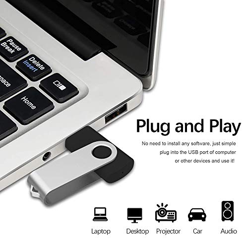 Aiibe 32GB USB Flash Drive Memory Stick Thumb Drive USB 2.0 Black - color: Black, size: 32GB