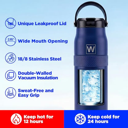 32 oz Insulated Water Bottle with Straw, Leakproof Stainless Steel Bottle with Handle, Non-Slip Silicone Sleeve, Internal Markings, Dishwasher Safe for Travel, Gym, Sports, Dark Blue - color: Dark Blue
