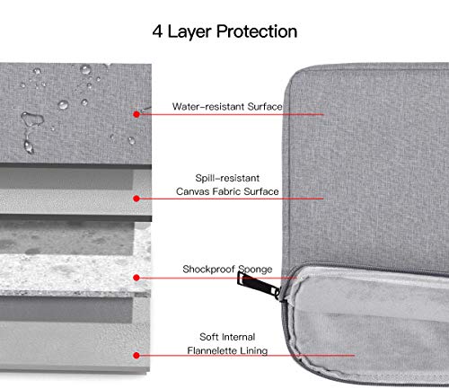 15.6-16 Inch Laptop Sleeve Case for Dell 16 Plus/HP Omnibook 16/Pavilion Envy/Lenovo ThinkPad IdeaPad Computer Bag, Light Grey - color: Light Grey, size: 15-16 Inch