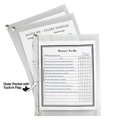 C-Line Zip 'n Go Reusable Envelope With Outer Pocket, 1" Capacity, 2 Sections, 10 X 13, Clear, 3/pack