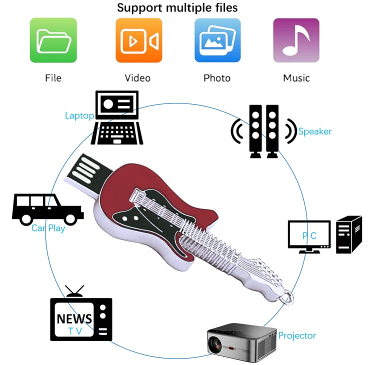128gb Metal Guitar USB Flash Drive Red - color: Metal Guitar, size: 128GB