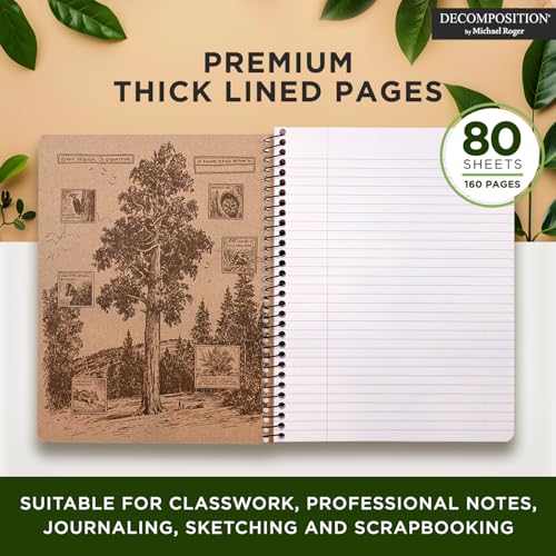 Decomposition Big Sur College Ruled Spiral Notebook - 9.75 x 7.5 Journal with 160 Lined Pages - 100% Recycled Paper - Notebooks for School Supplies, Home & Office - Made in USA - color: Big Sur, style: Spiral-bound