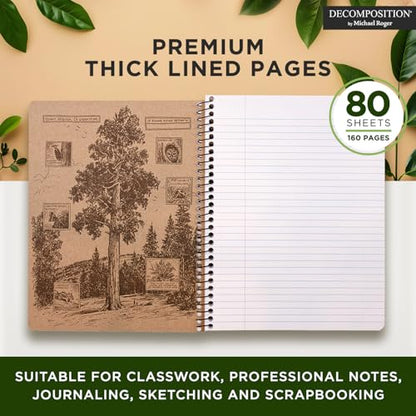 Decomposition Pear Bears College Ruled Spiral Notebooks – 9.75 x 7.5 Journal with 160 Lined Pages – Notebooks for School Supplies, Home & Office – 100% Recycled Paper – Made in USA - color: Pear Bears, style: Spiral-bound