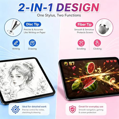 Stylus Pens for Touch Screens, 2 in 1 Magnetic Disc Stylus Pen for iPad with Magnetic Cap, Tablet iPad Pencil Suit with iPhone/Pad/Android/Microsoft/Surface/Switch All Capacitive Touch Screens - color: Blue+Green