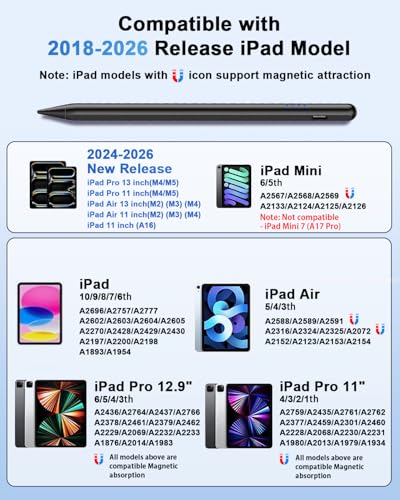 Stylus Pen for iPad (2018-2026), Fast Charge for iPad Pencil with Palm Rejection, Active Pen Compatible with Apple iPad A16 11/10/9/8/7/6, iPad Pro M5/M4/11/12.9", Mini 5/6, Air 3/4/5/M2/M3 (Black) - color: A19D-Black