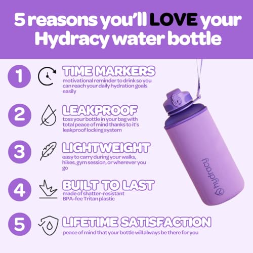 Hydracy 2L Large Water Bottle, 100% BPA Free Tritan Plastic, Leakproof, Zero Condensation, Motivational Timeline, Safe, Non-Toxic, Durable, Smart Design - color: Berry Blue, size: 64 Ounces