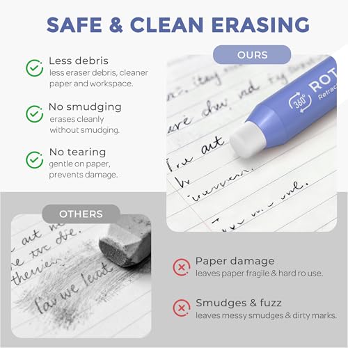 Nicpro 5+1 Pack Rotary Retractable Erasers, Soft TPE Rubber Twist - Purple | Large Cute Pencil Eraser with 5 Refills, Clean-Erasing Eraser for Kids & Students, School Office Supplies Stationary Set - color: Purple