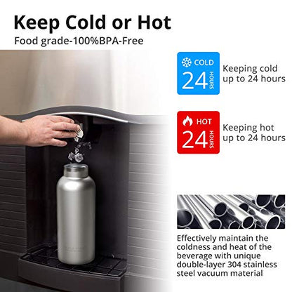 Triple Tree 34OZ Vacuum Insulated Stainless Steel Water Bottle, Double Wall Wide Mouth Lids Keeps beverage Hot or Cold Sweat Proof - color: Insulated, size: 34 Ounces