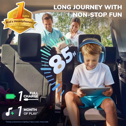 iClever BTH12 Kids Bluetooth Headphones,Colorful LED Lights Kids Headphones Wireless,74/85dBA Safe Volume,85H Playtime,Fast Charging,Bluetooth 5.2,Over Ear,Built-in Mic for iPad/Tablet/Airplane,Blue - color: B-Blue