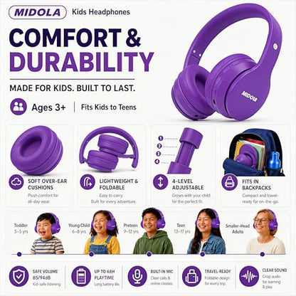 MIDOLA Kids Bluetooth Headphones 68H Play Time,Volume Limit 85/94dB, Foldable Lightweight Wireless Over-Ear Headphone for Kid Toddler Child Pad Tablet,Headsets with Built-in Mic Purple - color: Purple