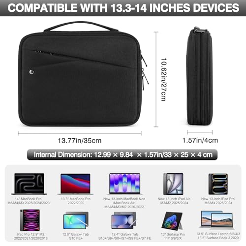 MoKo 13.3-14 inch Laptop Sleeve Case with Multi-Pockets for New 13" MacBook Neo A18, 14" Mac Pro M3/M2/M1, 13" MacAir M4/M3/M2/M1, Protective Padded Handle Laptop Bag with Accessories Pockets, Black