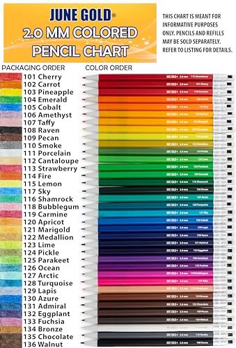 June Gold 4 Mechanical Pencils, 2.0 mm, 108 Refills, 2 Sharpeners,2 Erasers | 36 Unique Colors, 36 2B, and 36 4B Lead Refills, Break Resistant Graphite, Built in Sharpeners, Soft Non-Slip Grip