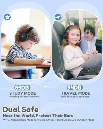 Acer Kids Bluetooth Headphones, 85/94dB Volume Limiter, Foldable Wireless Over-Ear Headphones for iPad, Travel, 60H Playtime, Bluetooth 6.0, Built-in Mic, Black Red - color: Black Red