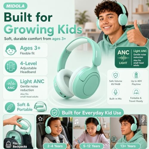 MIDOLA Kids Bluetooth Headphones Active Noise Cancelling Lightweight Wireless Headphone for Kid Volume Limited 85/94dB Foldable Over-Ear Headset with Mic,68 Hours Playtime,for Toddler Child Green - color: Mint Green