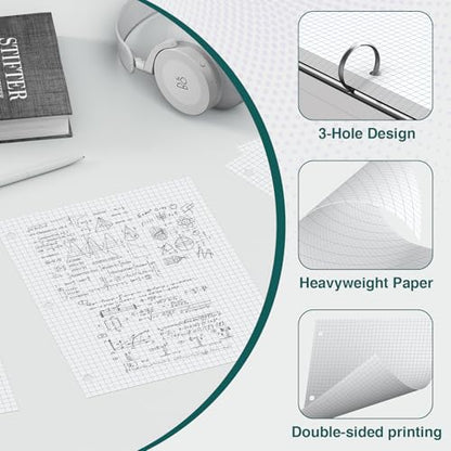Loose Leaf Graph paper 8 x 10.5, Graph Ruled Paper, 3 Hole Punched Paper, 4 x 4 Quad Ruled Graph Paper, 10-1/2" x 8" Filler Paper Notebook Paper, 130 Sheets Graphing Paper for Business Home School - size: 8 x 10.5 In -130 Sheets