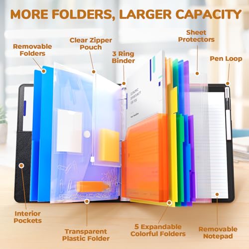 JoyCat 3 Ring Binder Clipboard with Storage,12.4"x10.2"Magnetic Clipboard Folder with 5 Expandable Folders,Refillable Lined Notepad (11" x 8.5"),Ideal for School Office Nursing(Black) - color: Black