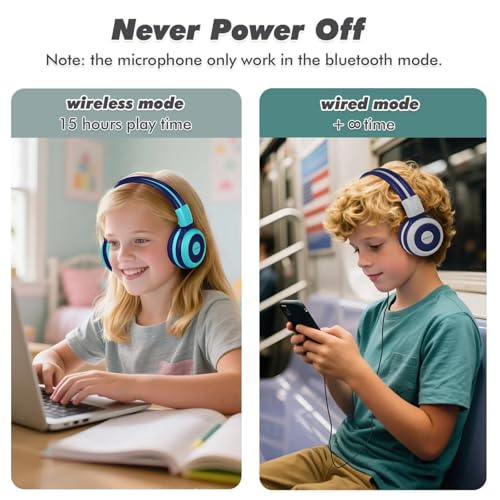 SIMOLIO 2 Pack Kids Bluetooth Headphones with Share Port, 75/85/94dB Volume Limit for Toddler Teens, Wireless Headsets with USB C Charging, Foldable Headphone w/HD Mic for School Airplane iPad PC - color: Mint&Grey