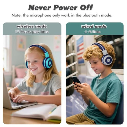 SIMOLIO 2 Pack Kids Bluetooth Headphones with Share Port, 75/85/94dB Volume Limit for Toddler Teens, Wireless Headsets with USB C Charging, Foldable Headphone w/HD Mic for School Airplane iPad PC - color: Mint&Grey