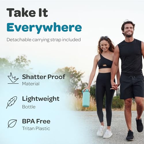 Hydracy 2L Large Water Bottle, 100% BPA Free Tritan Plastic, Leakproof, Zero Condensation, Motivational Timeline, Safe, Non-Toxic, Durable, Smart Design | Leak Proof Gym Bottle with times to drink and no sweat Sleeve - Ideal for Fitness Sports & Outdoors