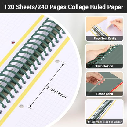 EUSOAR Spiral Graph Paper Notebook, A4 9.25" x 11.7" Large 3 Subject Notebook Journal, Grid Graph Ruled Paper Composition Notebook 240 Pages with Pocket for Math, Science and Engineering Students - color: Green, style: A4 Graph