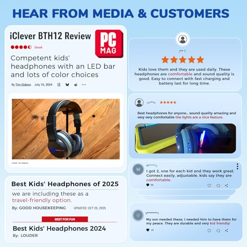 iClever BTH12 Kids Bluetooth Headphones,Colorful LED Lights Kids Headphones Wireless,74/85dBA Safe Volume,85H Playtime,Fast Charging,Bluetooth 5.2,Over Ear,Built-in Mic for iPad/Tablet/Airplane,Blue - color: B-Blue